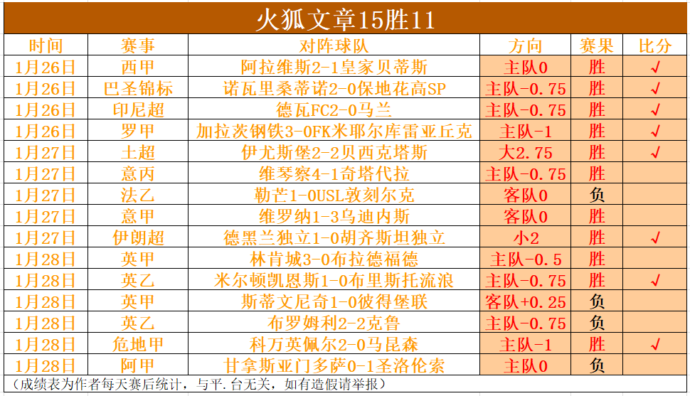 塞尔塔高层,人事变动,业绩未达预,澳门新葡京app,新葡京下载