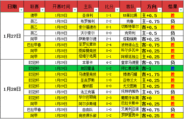 雷克瑟姆并,肩曼城,雷諾茲与麦,澳门新葡京app,新葡京下载