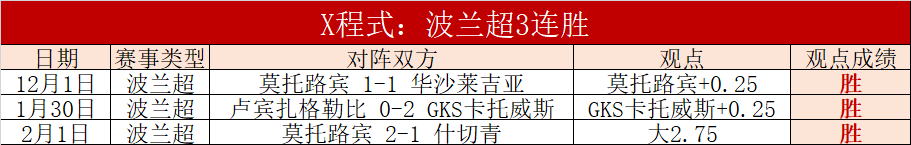 浓眉哥首战,狂揽,篮板,澳门新葡京app,新葡京下载