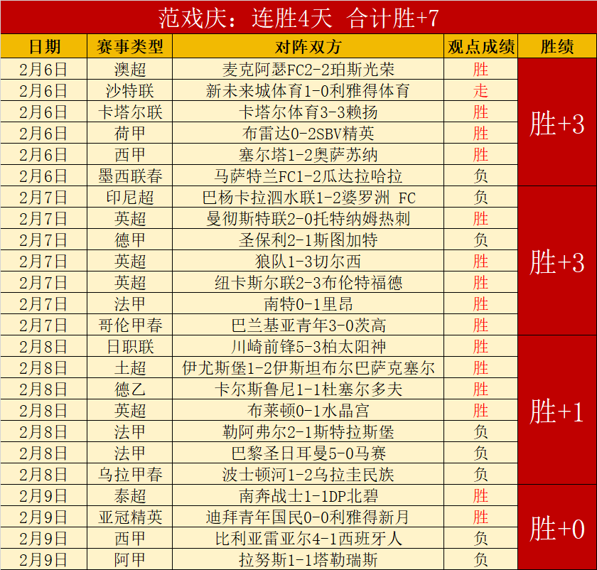 桑乔亮相切,尔西初显身,后续却鲜有,澳门新葡京app,新葡京下载