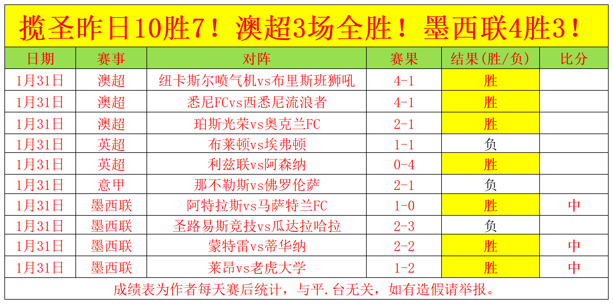 沙特球员独,中靶心,零防守下完,澳门新葡京app,新葡京下载