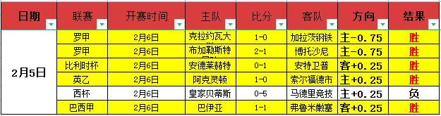 中国国际象,棋分区赛在,江西吉安隆,澳门新葡京app,新葡京下载