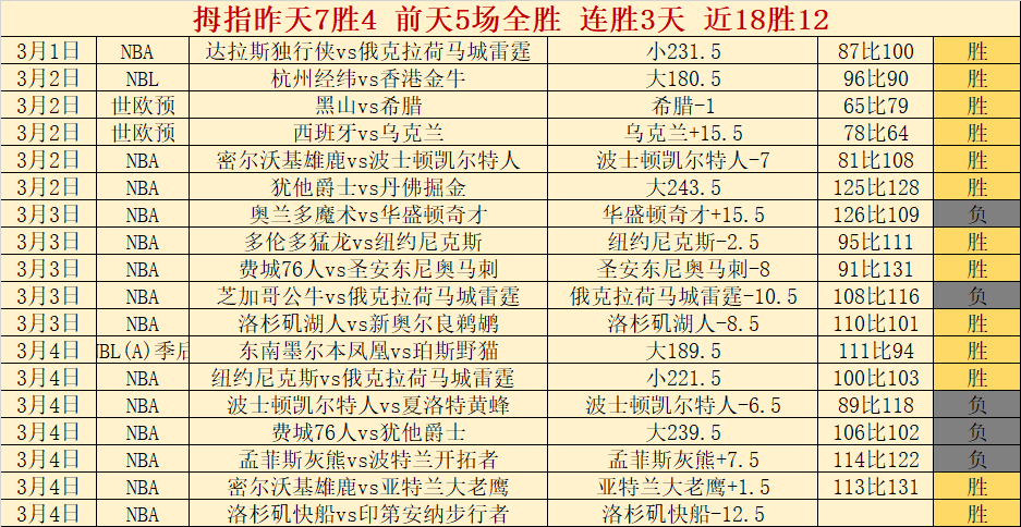 我国花游跳,水队东南亚,分龄赛载誉,澳门新葡京app,新葡京下载
