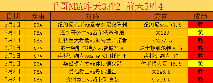 巴列卡诺迎,战比利亚雷,亚尔预热,澳门新葡京app,新葡京下载