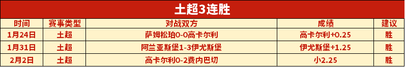 国足对阵澳,洲有望取胜,有望缩小与,澳门新葡京app,新葡京下载