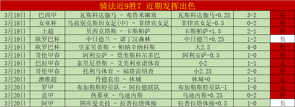 期七星彩专,家质合分析,十大推荐,澳门新葡京app,新葡京下载
