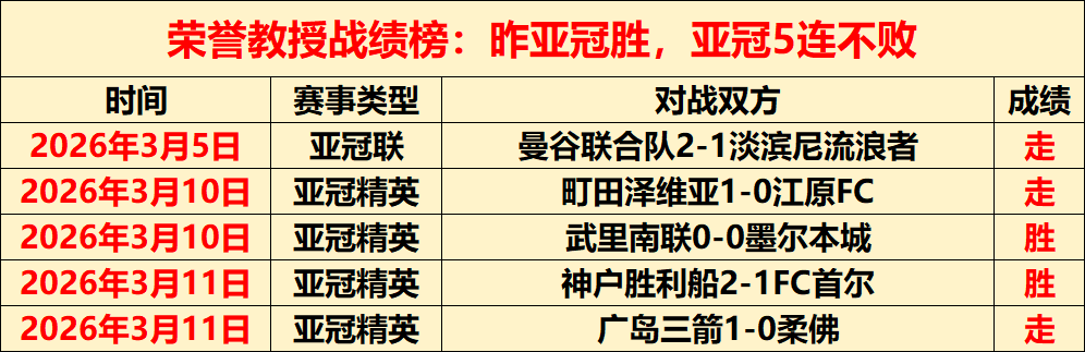 意甲保级关,键战,帕尔马主场,澳门新葡京app,新葡京下载