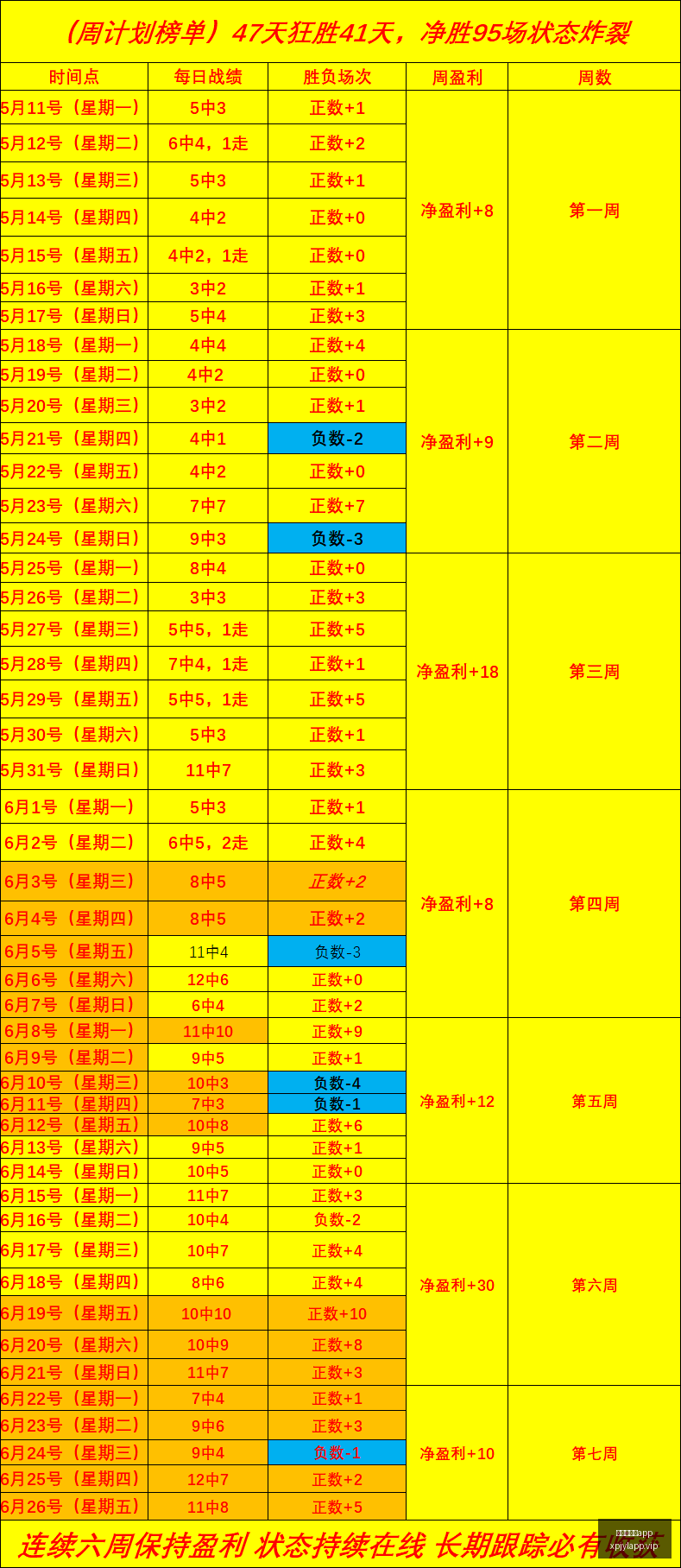 巴西甲赛事,分析,昨夜,澳门新葡京app,新葡京下载