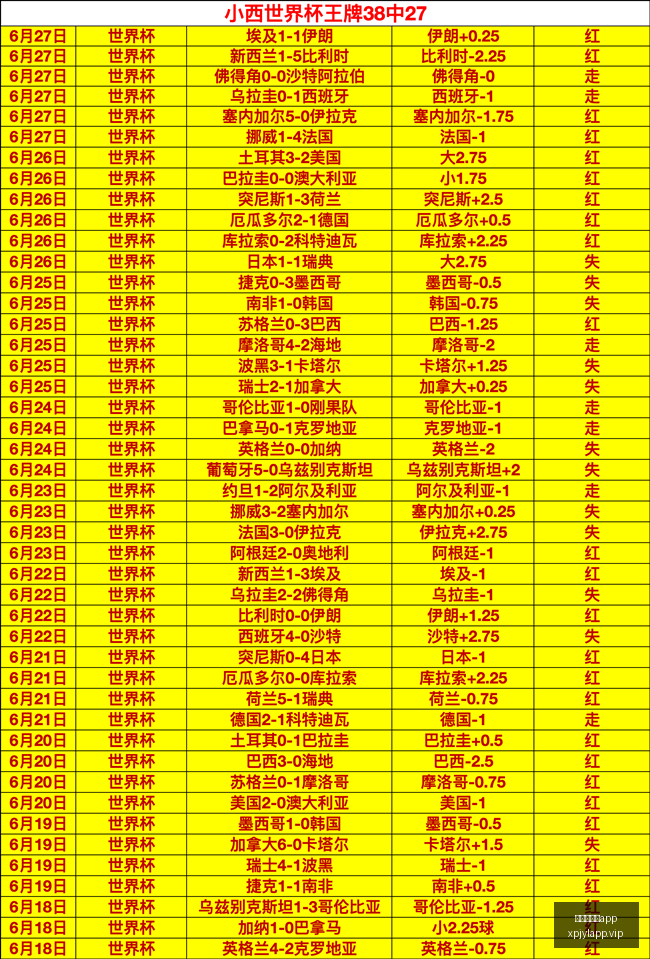 泰山津门虎,半场战报,僵局中哈达,澳门新葡京app,新葡京下载