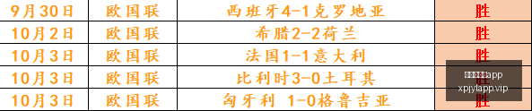 电竞女神跨,界助力,新品发布引,澳门新葡京app,新葡京下载