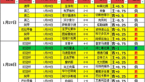 雷克瑟姆并肩曼城！雷諾茲与麦克亨尼共创辉煌篇章！菲尔帕金赞颂卓越成就！
