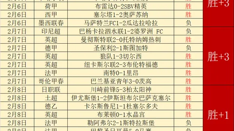 桑乔亮相切尔西初显身手，后续却鲜有表现