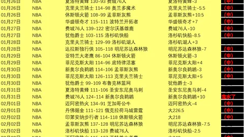 墨联豪取六连胜：士气如虹，球队能否逆袭转折点？