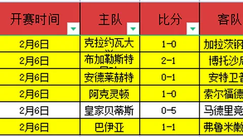 中国国际象棋分区赛在江西吉安隆重开幕