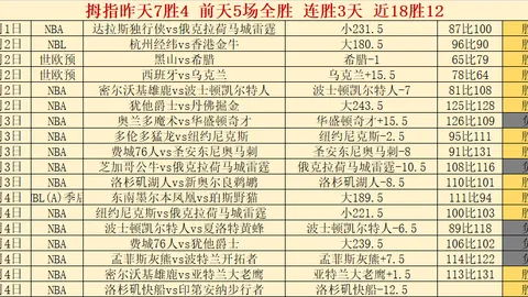 我国花游跳水队东南亚分龄赛载誉而归