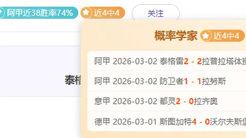 罗马荣耀再战欧罗巴！能否轻松挺进下一轮？悬念即将揭晓！