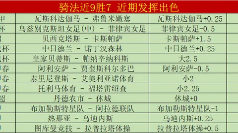 26021期七星彩专家质合分析十大推荐