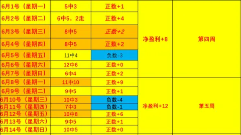 新葡京娱乐，新葡京下载， 093945