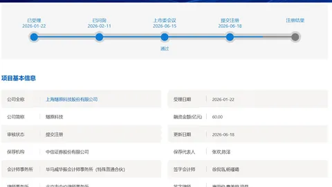 腾讯电竞新品发布，携手品牌共创新高_419